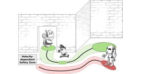 On provably safe obstacle avoidance for autonomous robotic ground vehicles On provably safe obstacle avoidance for autonomous robotic ground vehicles